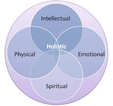 Holistic learning